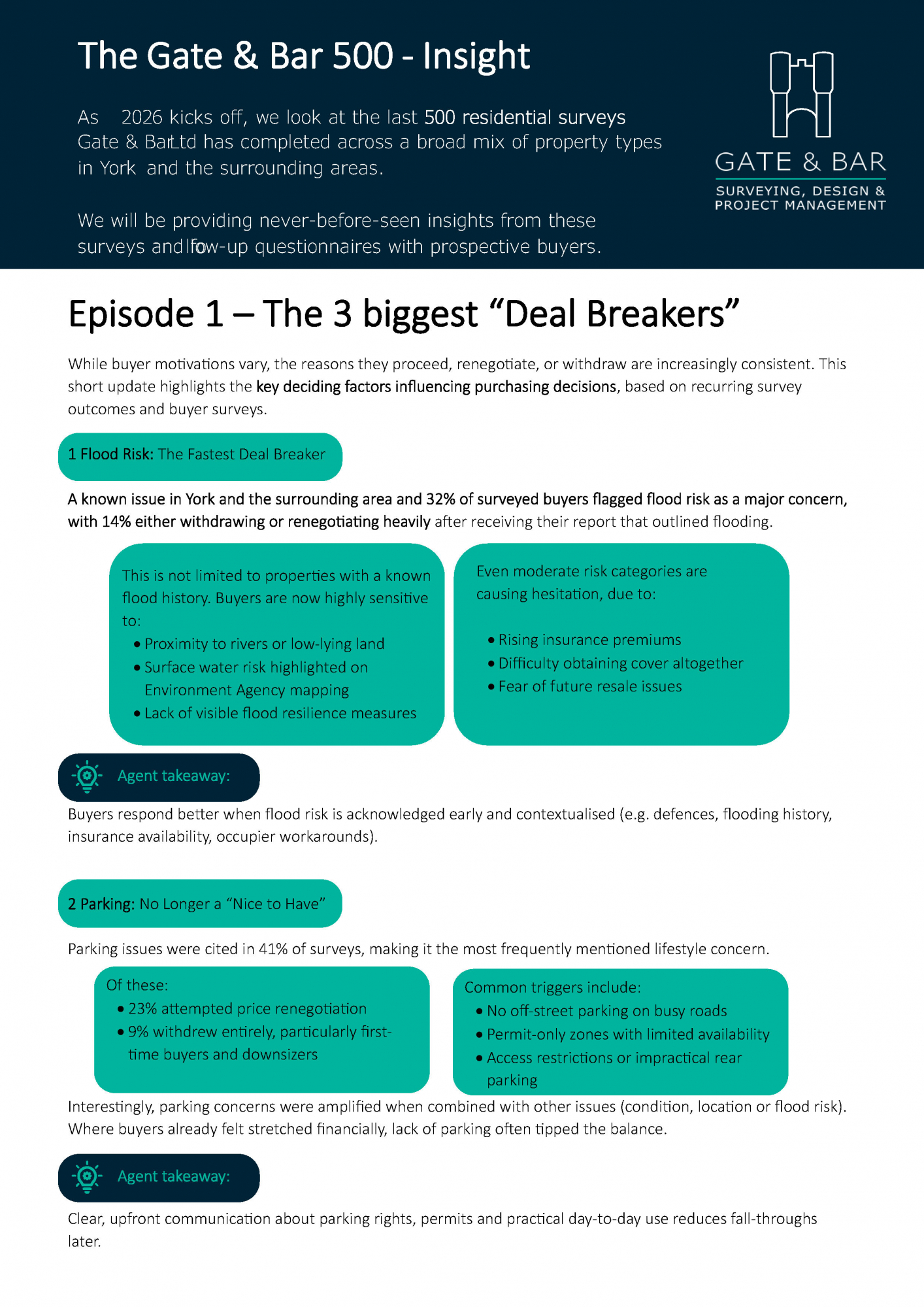 Gate & Bar - 500 Insights Issue 1_Page_1